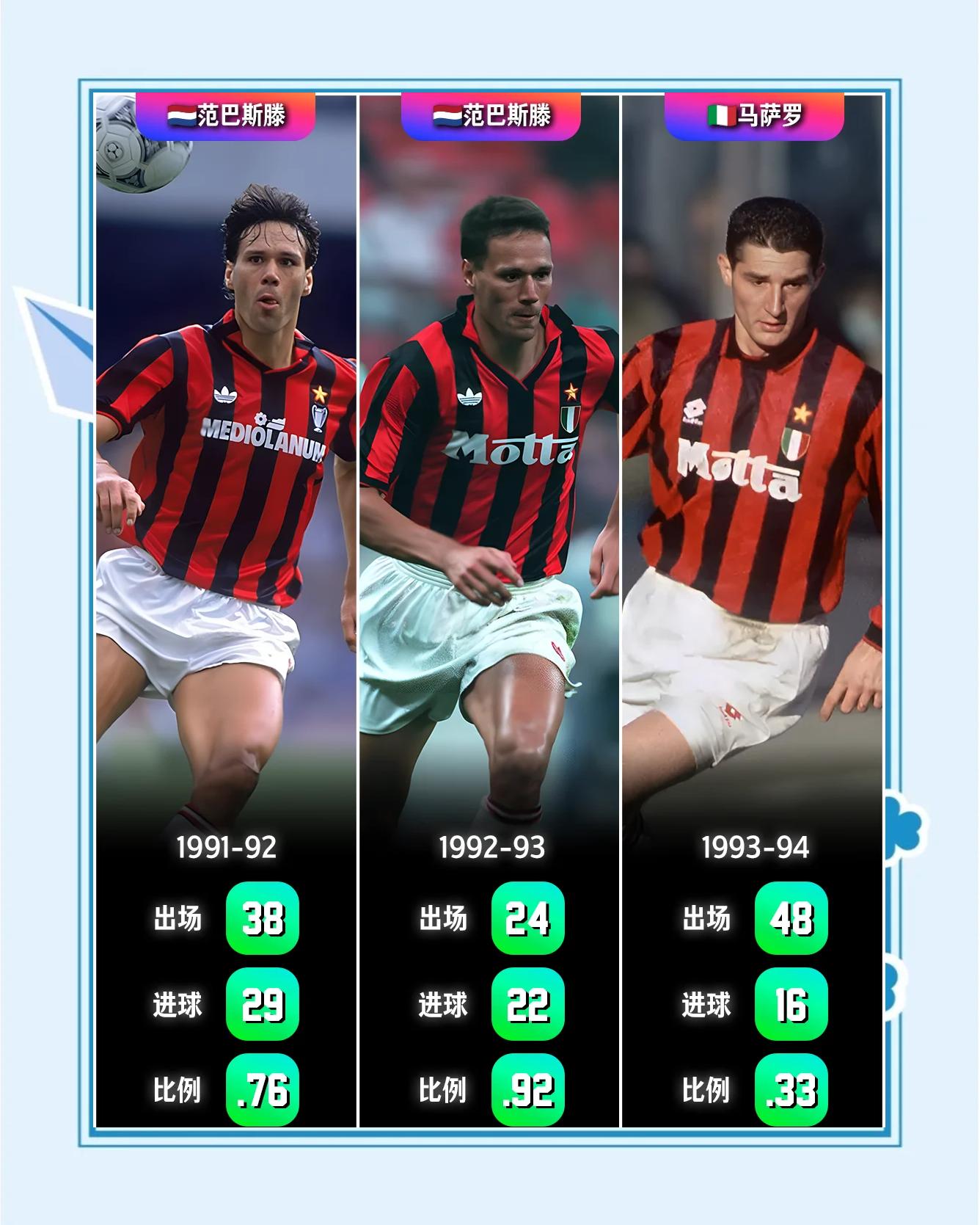 AC米兰主帅遭质疑，球队成绩低迷的简单介绍